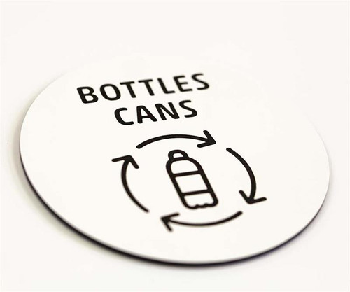 Best Recycling Signs and Office Signs