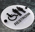 Cool Round Restroom Signs with Standoff Mounting