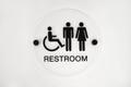 Round Bathroom Signs, contemporary restroom signs